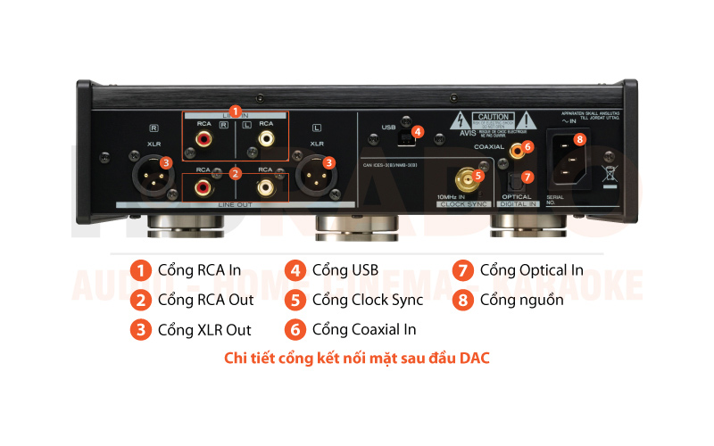 Chú thích DAC TEAC UD-503