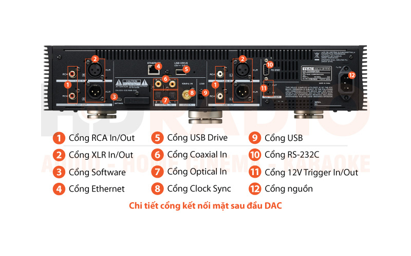 Chú thích DAC TEAC UD-701N