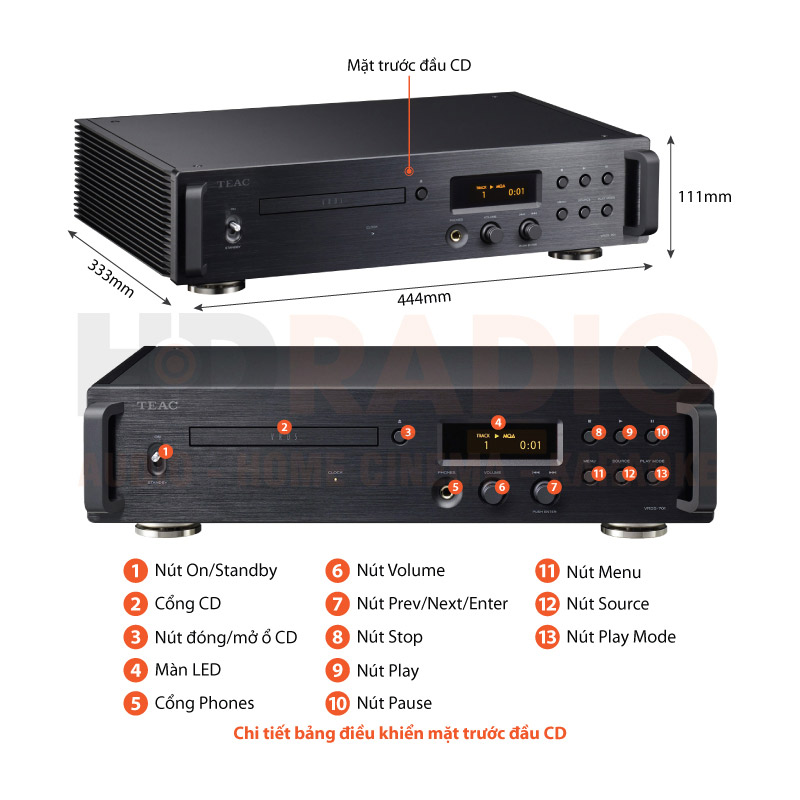 Chú thích Đầu CD TEAC VRDS-701
