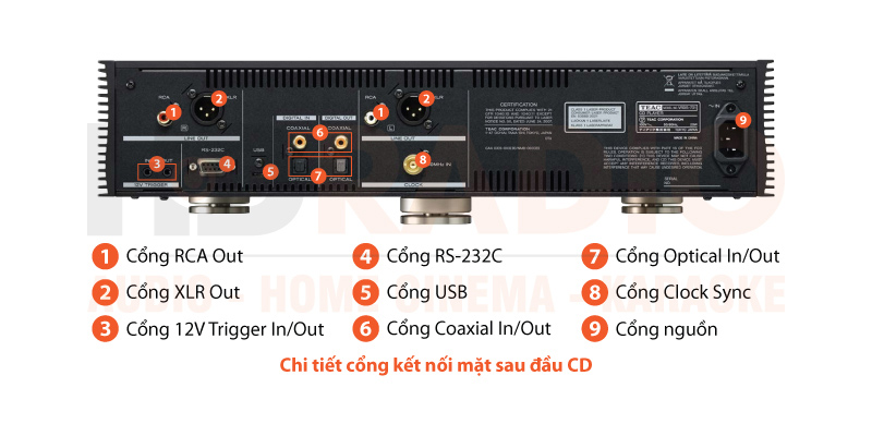 Chú thích Đầu CD TEAC VRDS-701