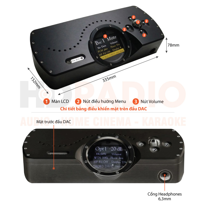 Chú thích DAC Chord Dave