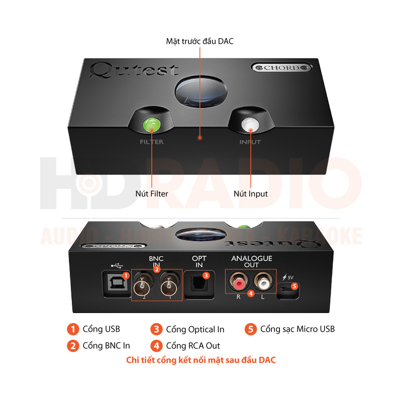 Chú thích DAC Chord Qutest