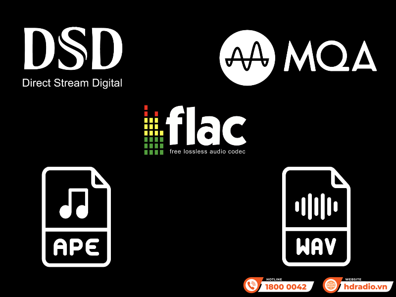 Music server + Network Streamer + DAC + Preamp Eversolo DMP A6 Gen 2