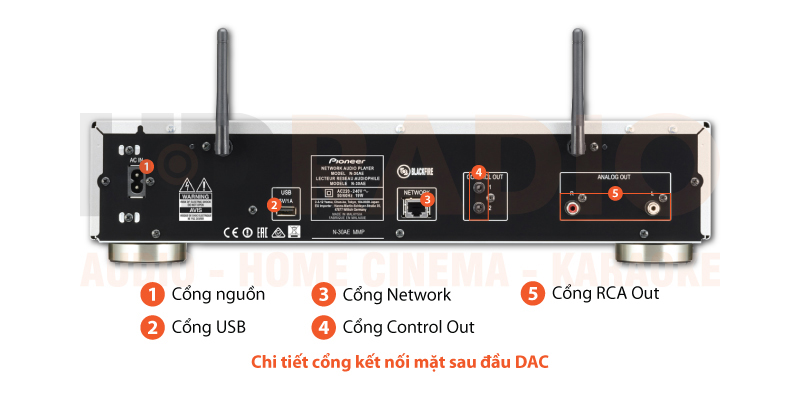 Chú thích DAC Pioneer N-30AE