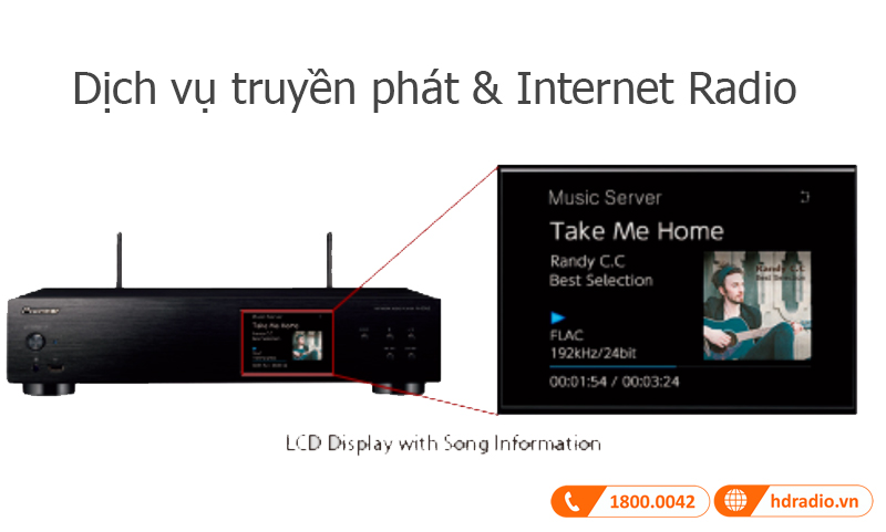 Tinh nang Pioneer N-30AE