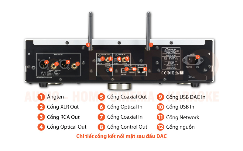 Chú thích DAC Pioneer N-70AE