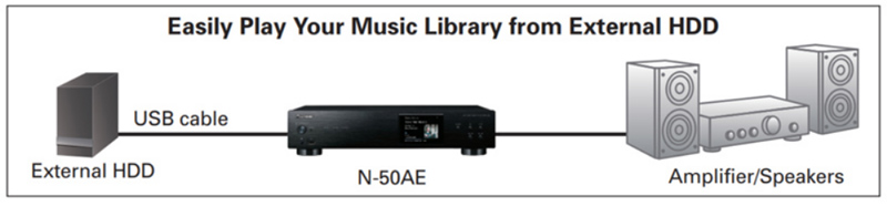 DAC-Pioneer-N-70AE