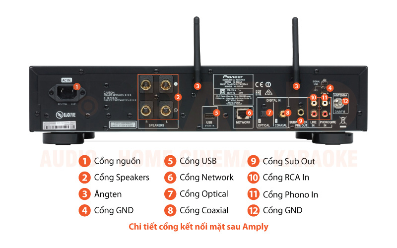 Chú thích Amply + CD + DAC Pioneer NC-50DAB