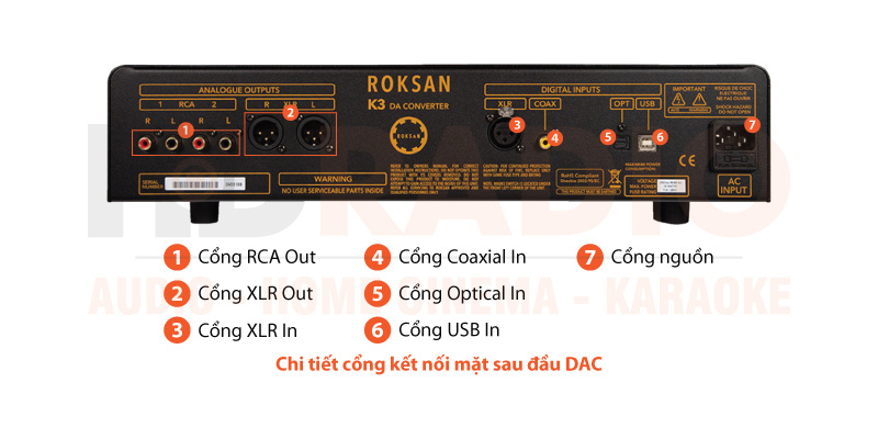 Chú thích DAC Roksan K3 DAC