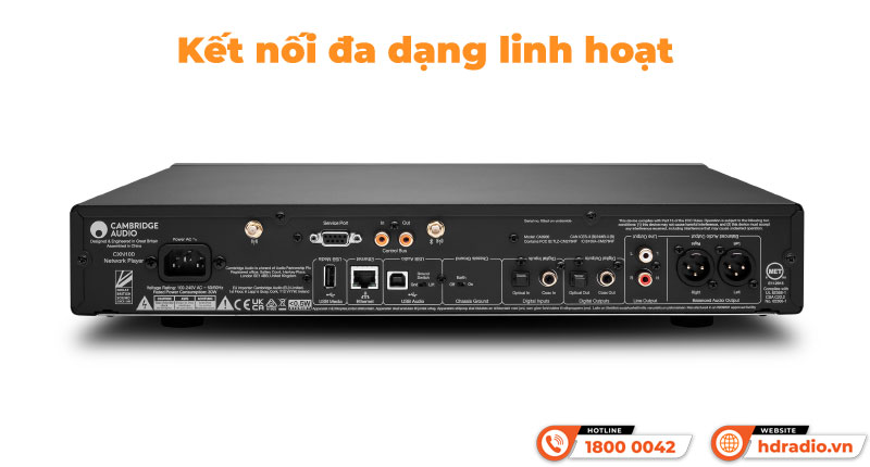 DAC Cambridge Audio CXN100