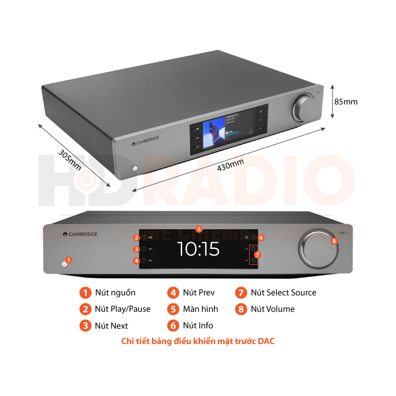 Chú thích DAC Cambridge Audio CXN100