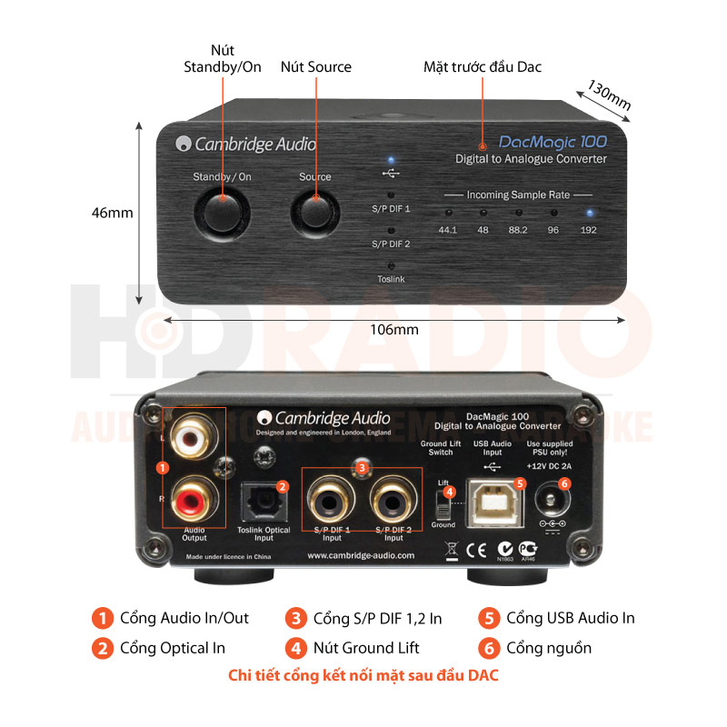 Chú thích DAC - Headamp Cambridge Audio DacMagic 100