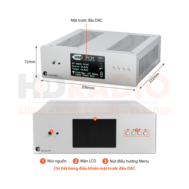 Chú thích DAC Pro-Ject DAC Box RS2