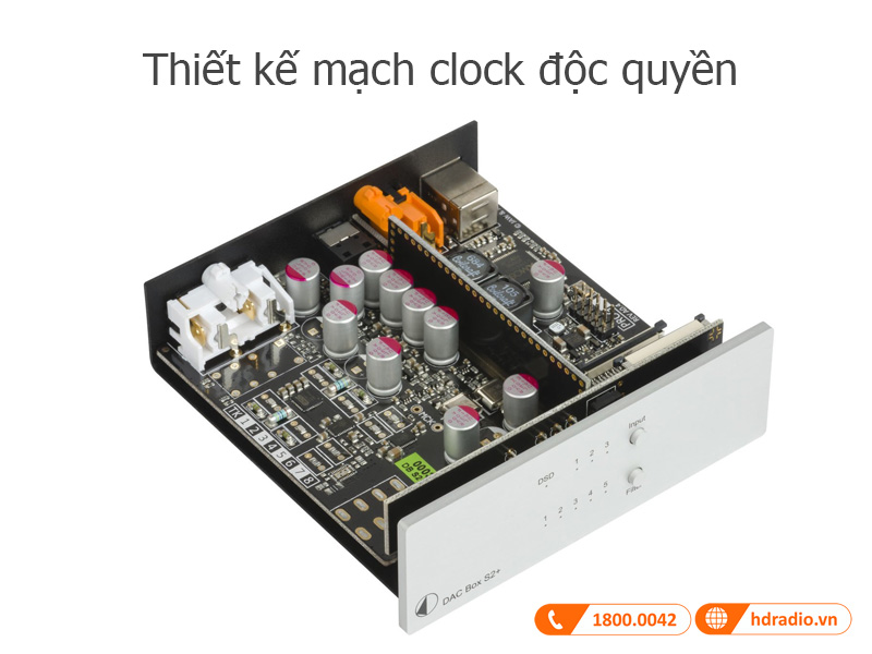 Tinh nang Pro-Ject DAC Box S2+