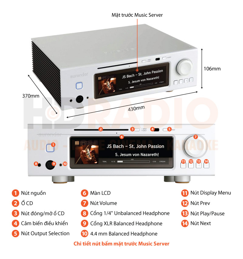 Music server Aurender A30 chú thích 