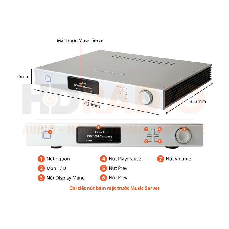 Music server Aurender A10 chú thích 