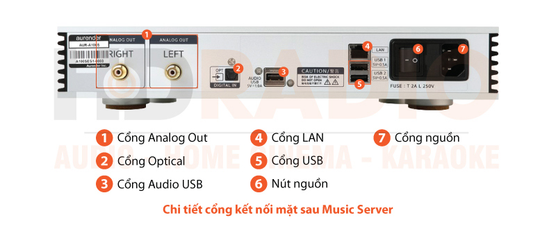 Music server Aurender A100 chú thích