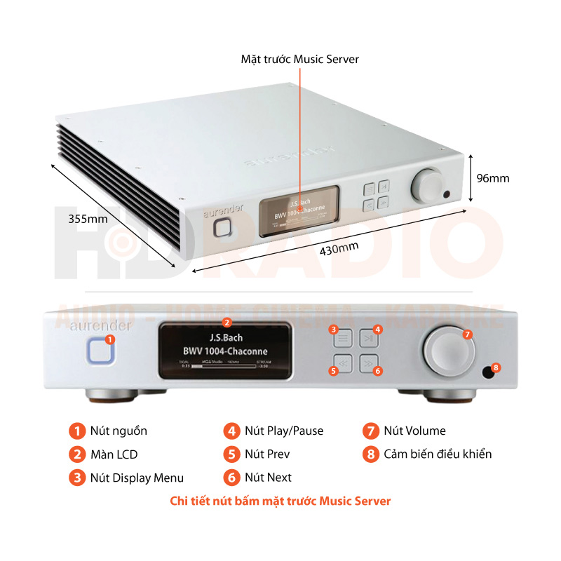 Music server Aurender A100 chú thích