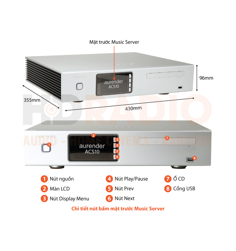 Music server Aurender ACS10 chú thích