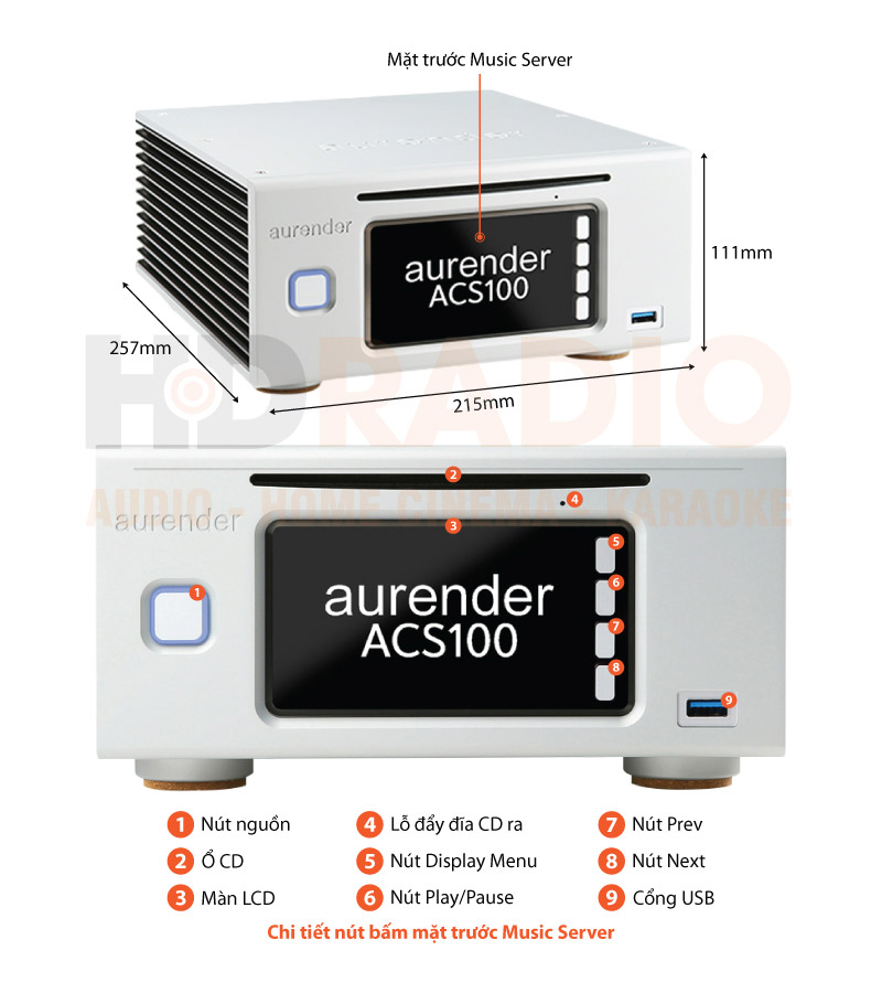 Music server Aurender ACS100 chú thích 