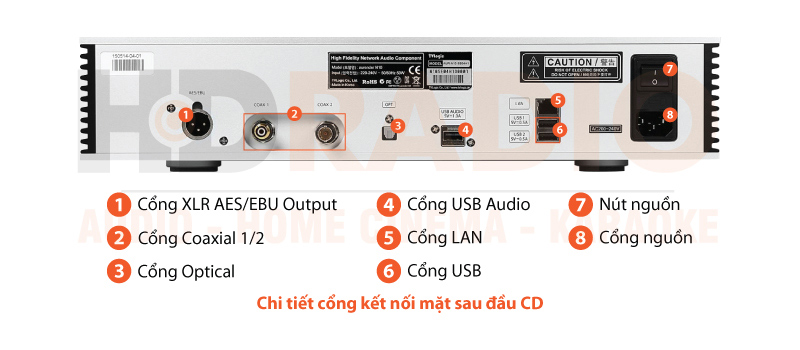 Music server Aurender N10 chú thích 