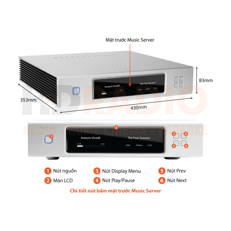 Music server Aurender N10 chú thích 