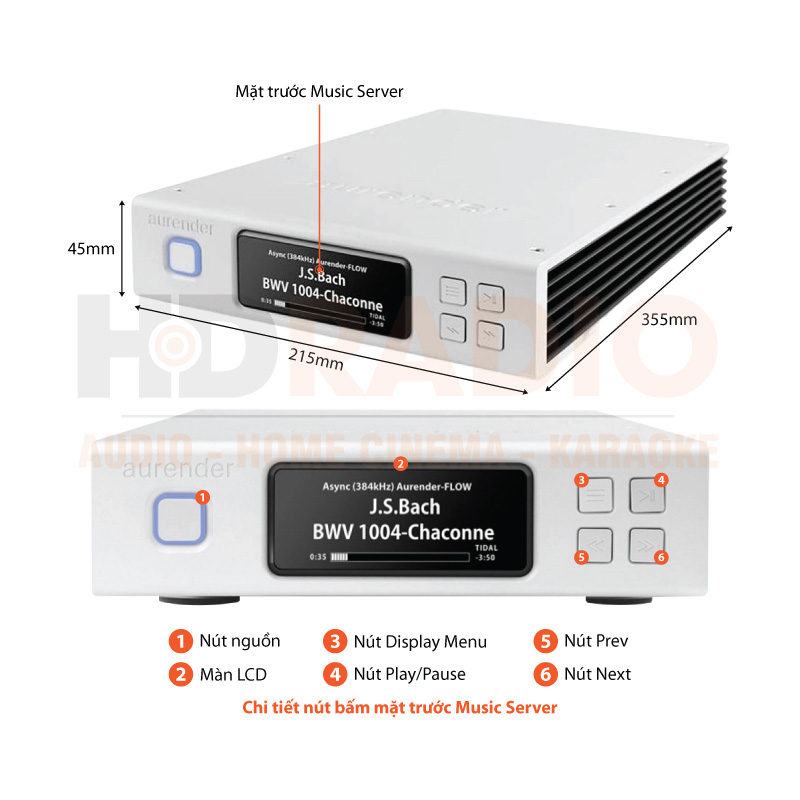 Music server Aurender N100C chú thích 