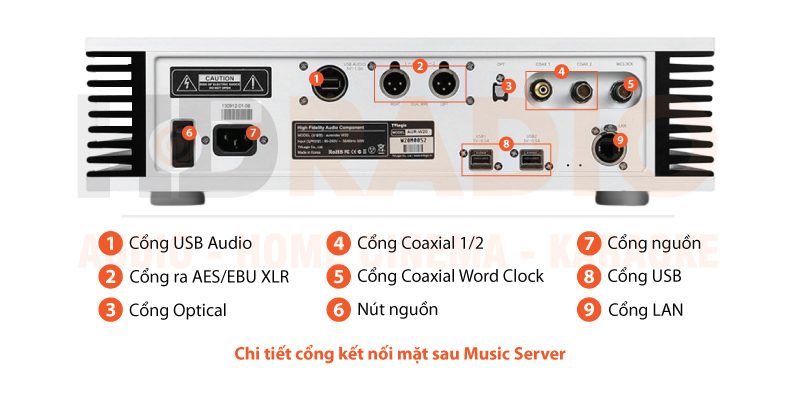 Music server Aurender W20 chú thích 