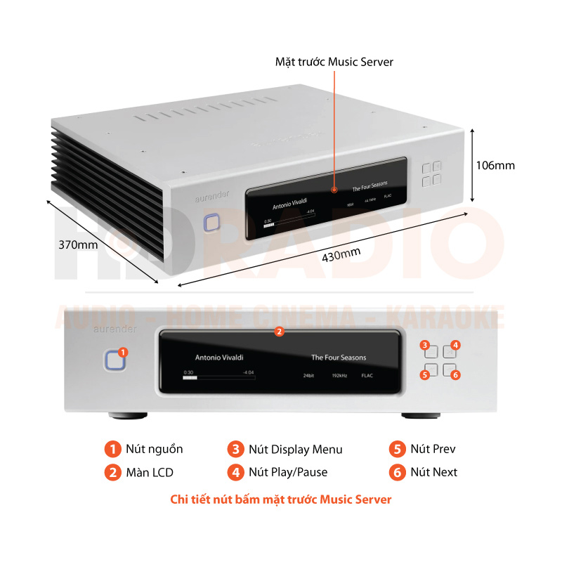 Music server Aurender W20 chú thích 