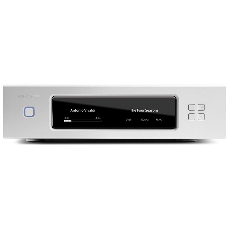Music server Aurender W20, Hỗ trợ quản lý nhạc số, LAN