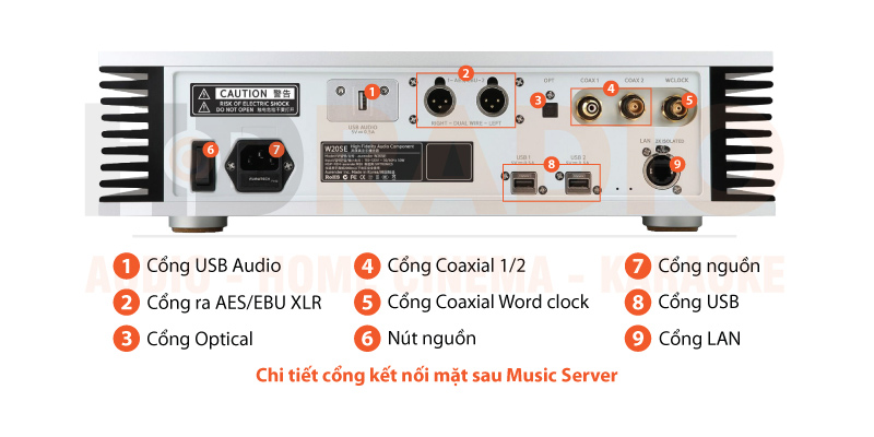 Music server Aurender W20SE chú thích