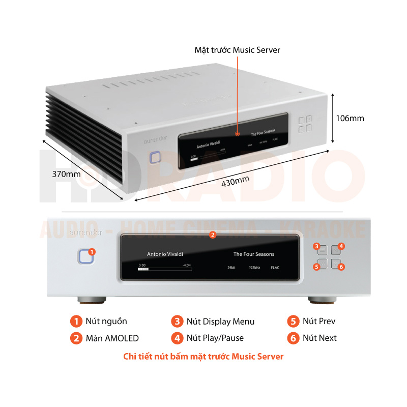 Music server Aurender W20SE chú thích