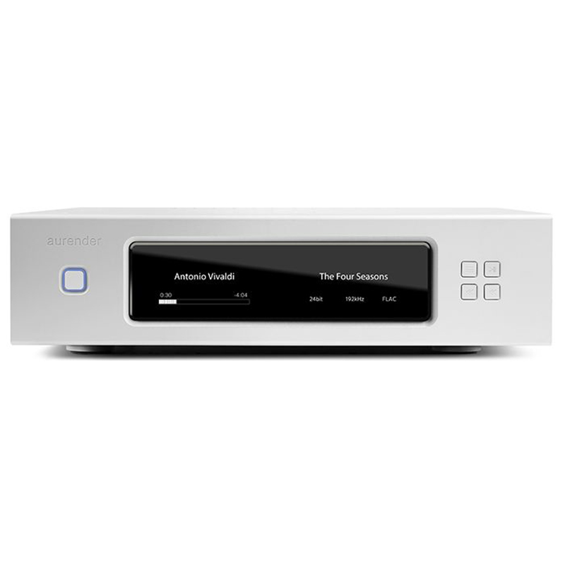 Music server Aurender W20SE, Hỗ trợ quản lý nhạc số, LAN