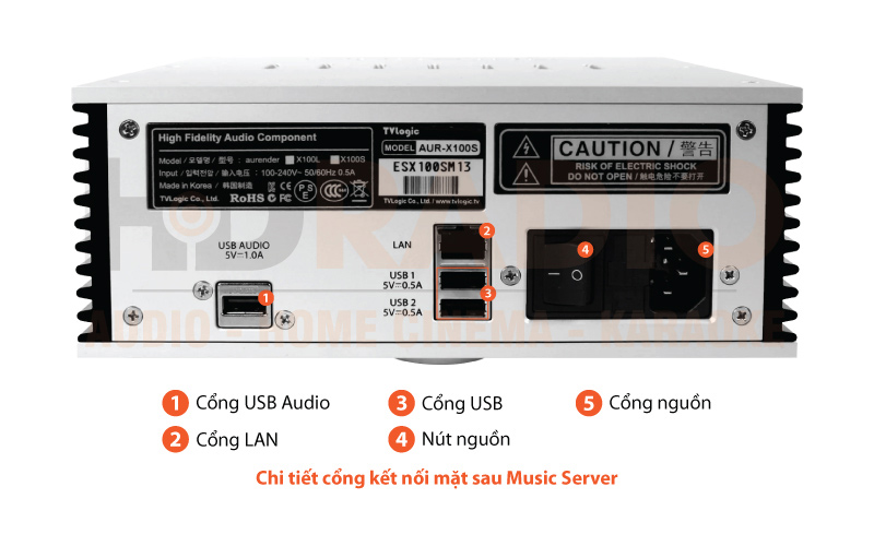 Music server Aurender X100L chú thích 