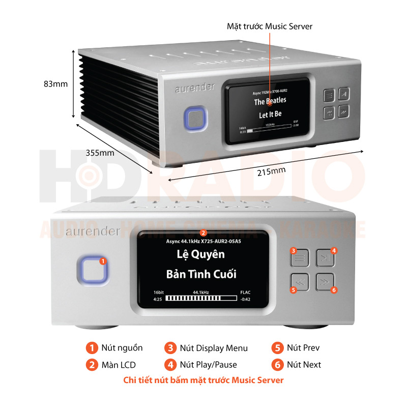 Music server Aurender X100L chú thích 