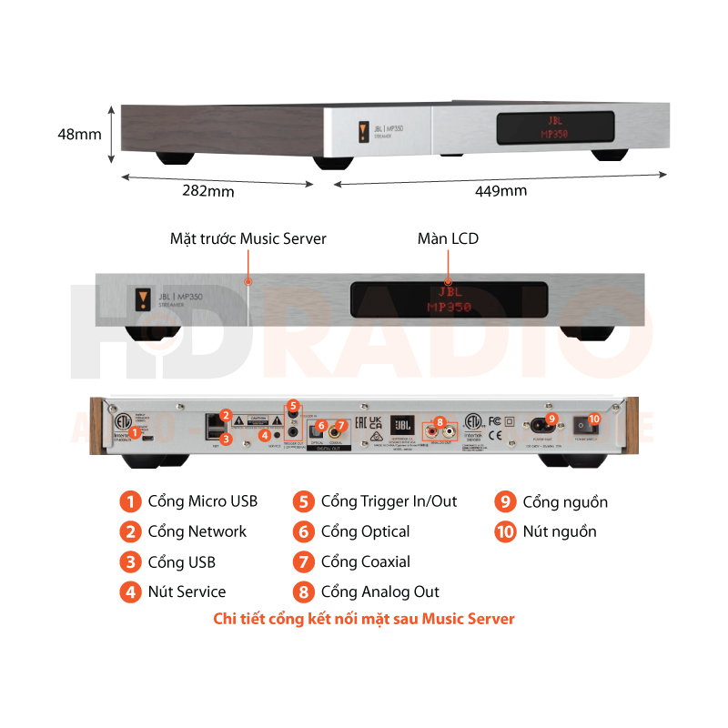 Music Server JBL MP350 Classic