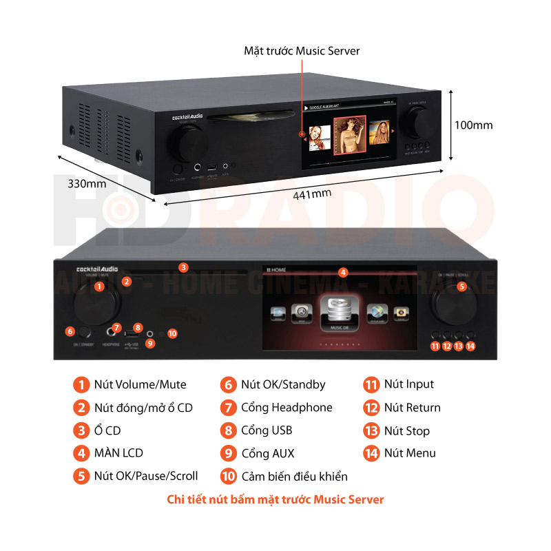 Music server + DAC + Amply Cocktail X35 chú thích 