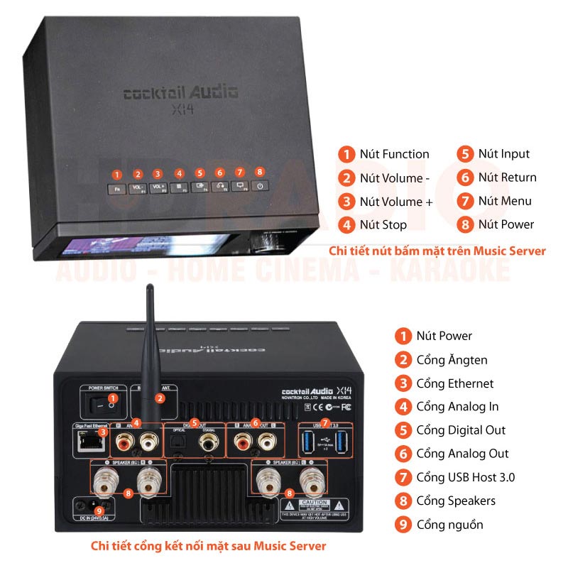 Music server Cocktail X14, DAC, Amply, Hỗ trợ quản lý nhạc số, Ethernet, Bluetooth-2