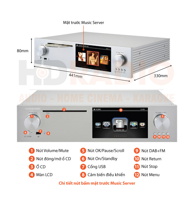 Music server Cocktail X50D chú thích 