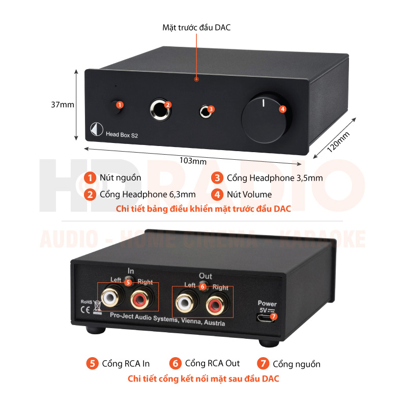 Chú thích Headphone Amply Pro-Ject Head Box S2