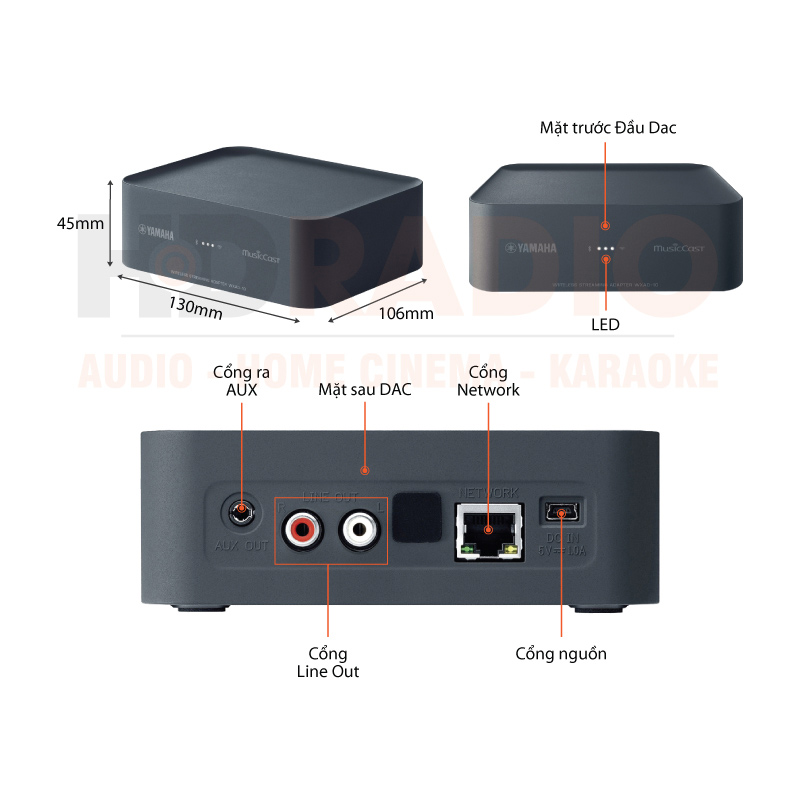 Chú thích DAC Yamaha WXAD-10