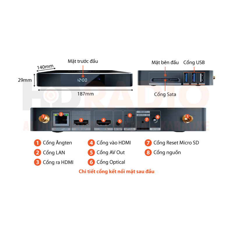 Đầu Dune HD Pro 4K II chú thích 