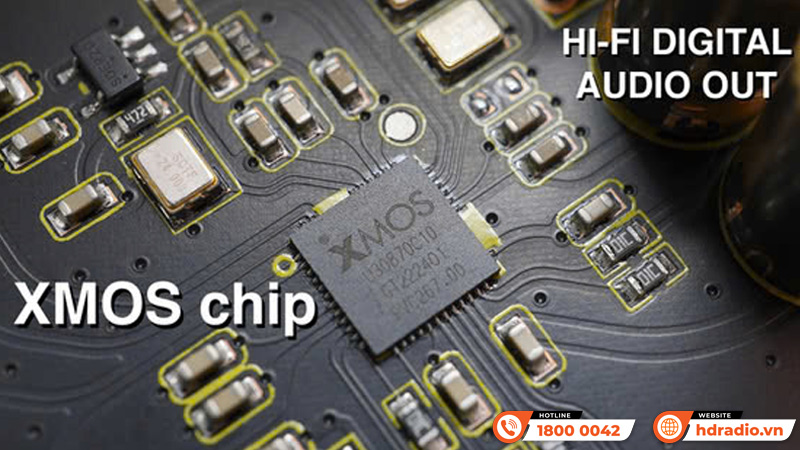 Chip XMOS Đầu Dune HD Max 8K