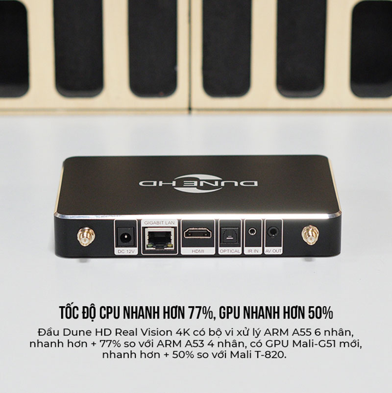 Tốc độ CPU nhanh hơn 77%, GPU nhanh hơn 50%