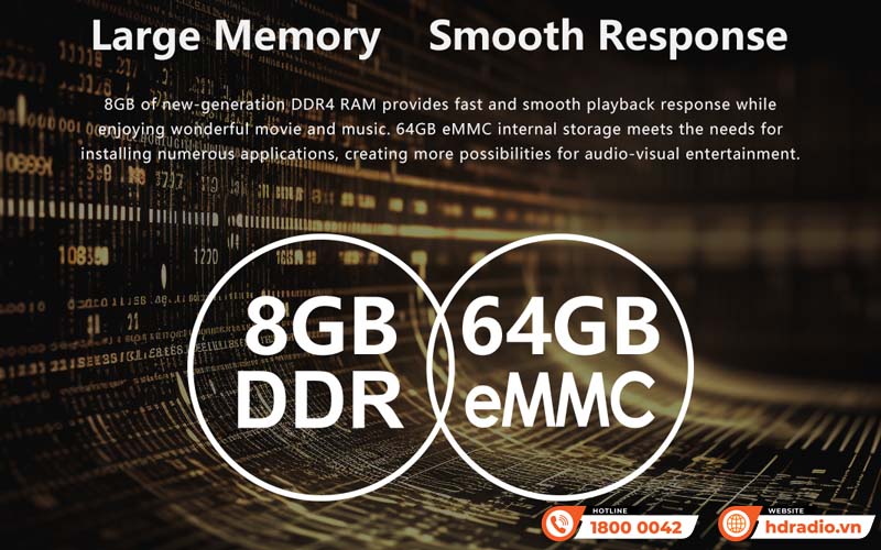 Đầu ZIDOO UHD8000