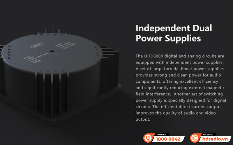 Đầu ZIDOO UHD8000