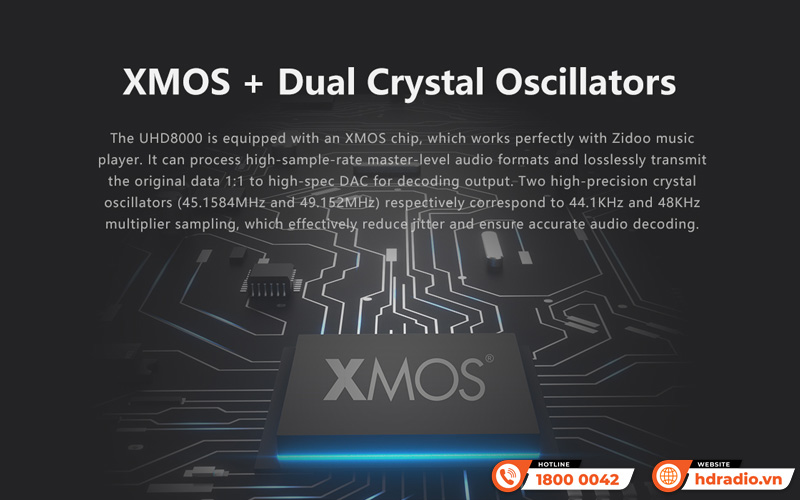 Đầu ZIDOO UHD8000