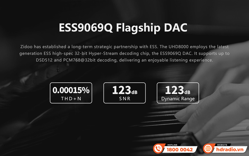 Đầu ZIDOO UHD8000