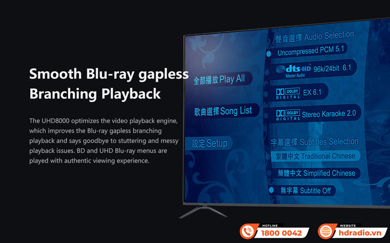 Đầu ZIDOO UHD8000