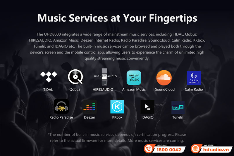 Đầu ZIDOO UHD8000